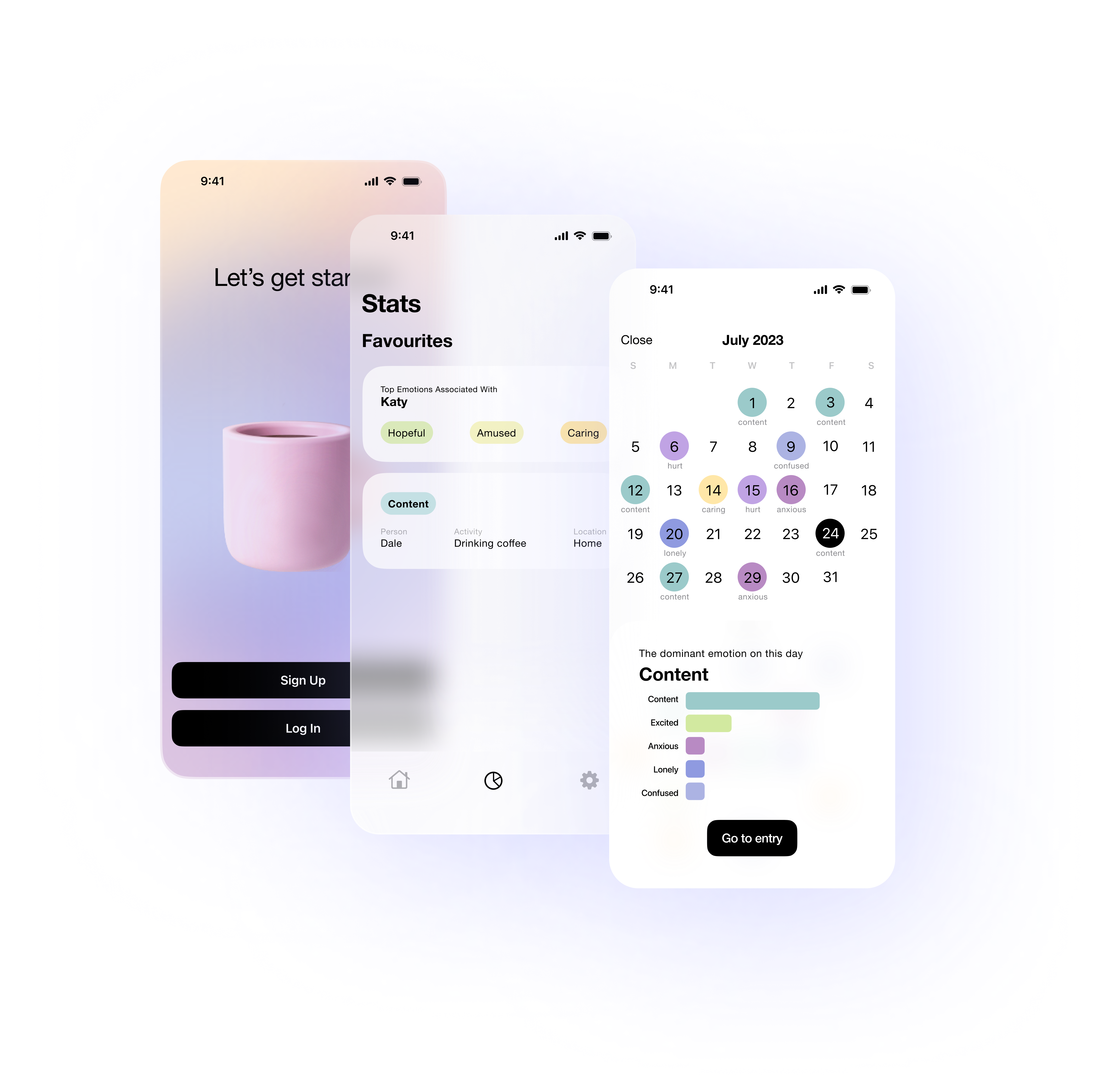 Feelgraph Hero Image