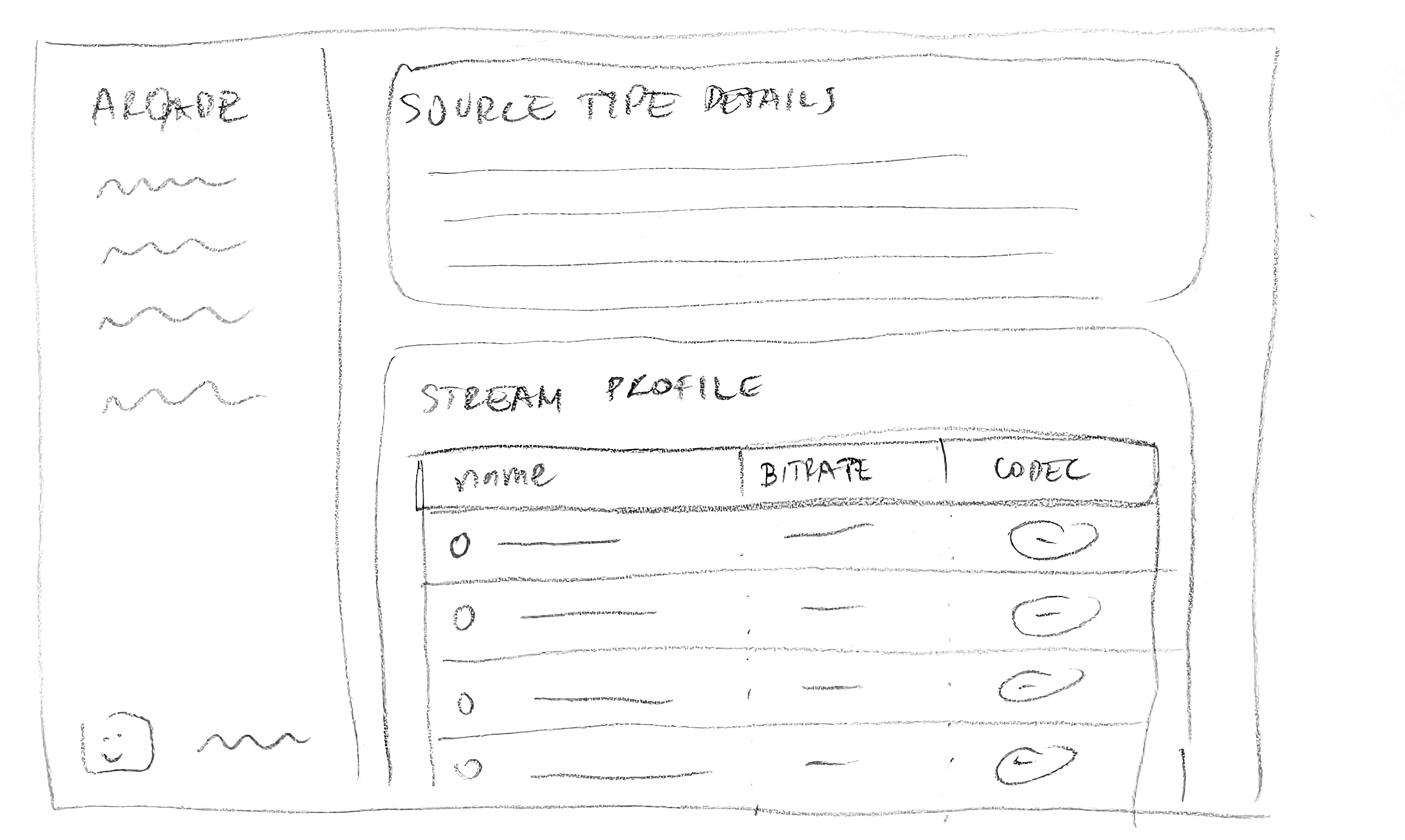 Low fidelity sketch 4